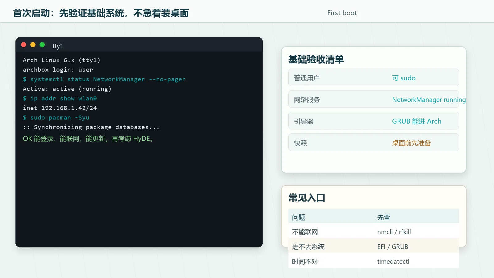 Arch 首次启动后在 TTY 检查 NetworkManager、IP 地址和 pacman 更新的截图