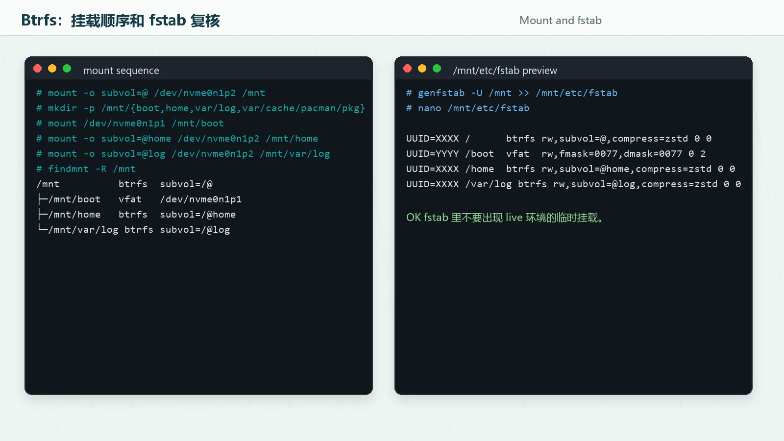 Btrfs 子卷挂载、findmnt 树和 fstab 预览的终端截图