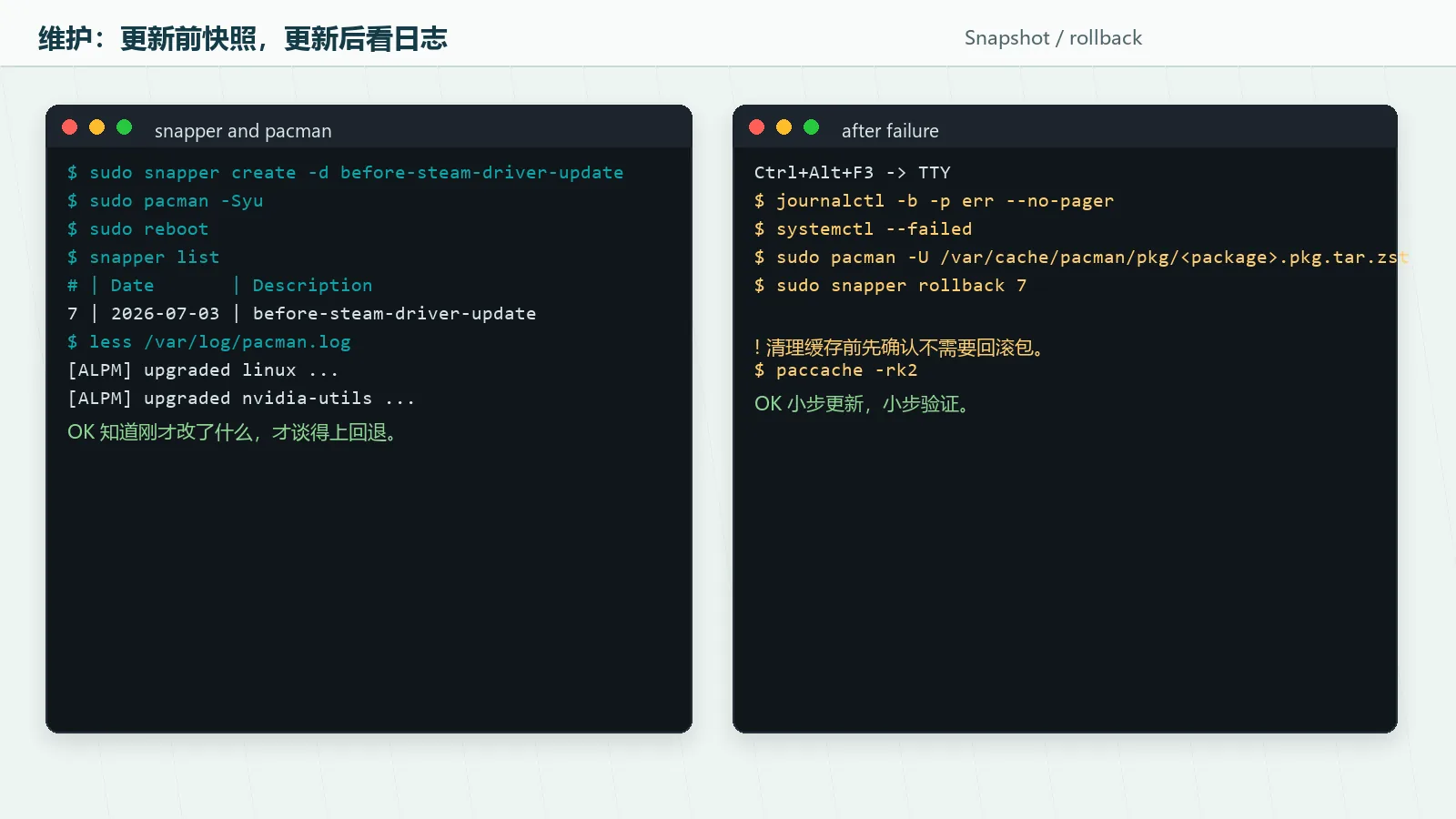 Snapper 快照、pacman 更新日志、journalctl 和缓存包回退命令截图